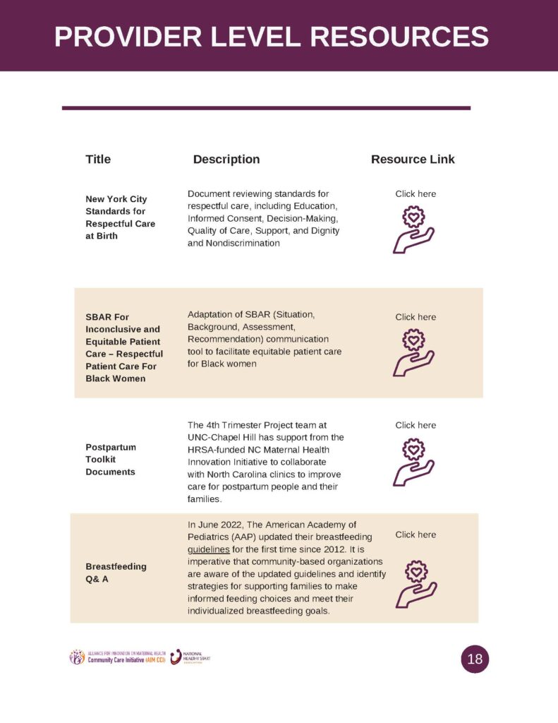 Introduction to Postpartum Discharge in Obstetrical Care: AIM Patient  Safety Bundle on Vimeo