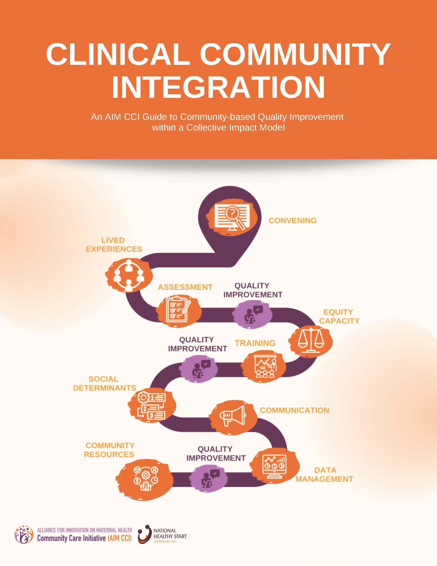 Resources - Alliance for Innovation on Maternal Health Community Care ...